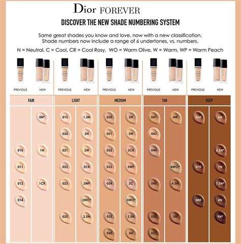 dior star foundation 020|dior foundation find my shade.